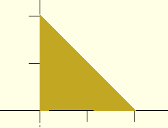 right triangle