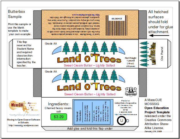 image: butterbox project sample