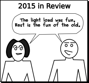2015 in Review