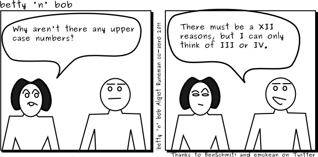 Cartoon: upper case numbers