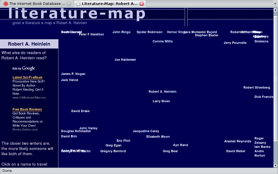 Literature-map-Heinlein