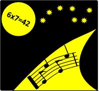 image: quatrivium