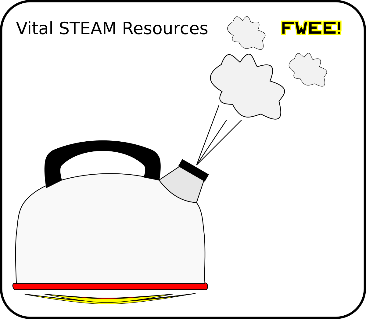 STEAM