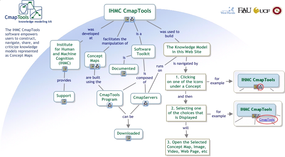 Sample Image Map